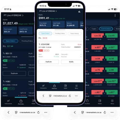Sharenet Mobile App Preview